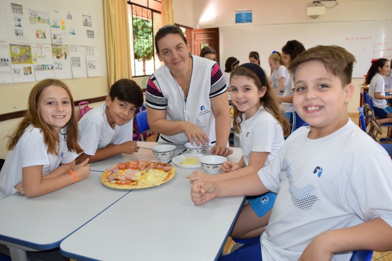 5º Ano: Frações e Pizzas