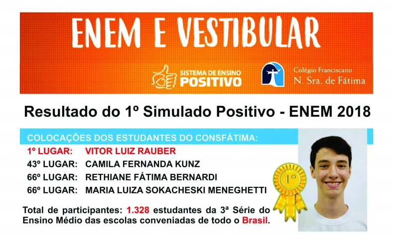 Simulado ENEM Positivo: 1º Lugar é do CONSFÁTIMA